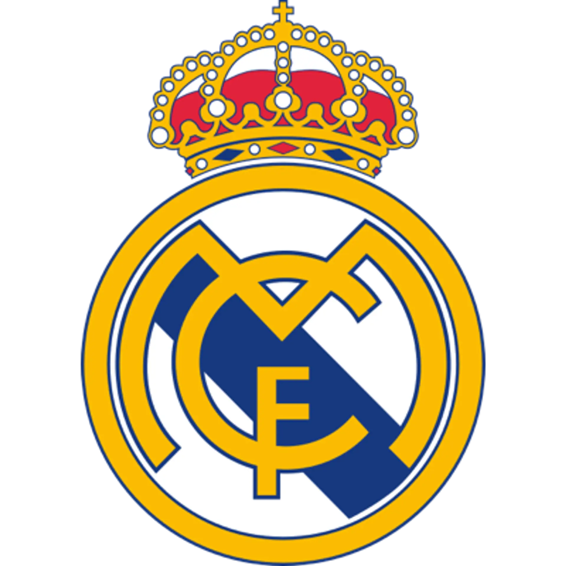 Real Madrid  Clasificación