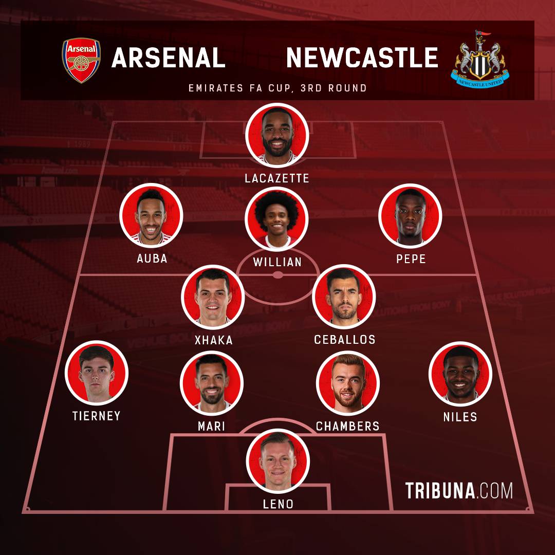 Arsenal Vs Newcastle Preview Stats Quotes From Managers Predicted Lineups And More
