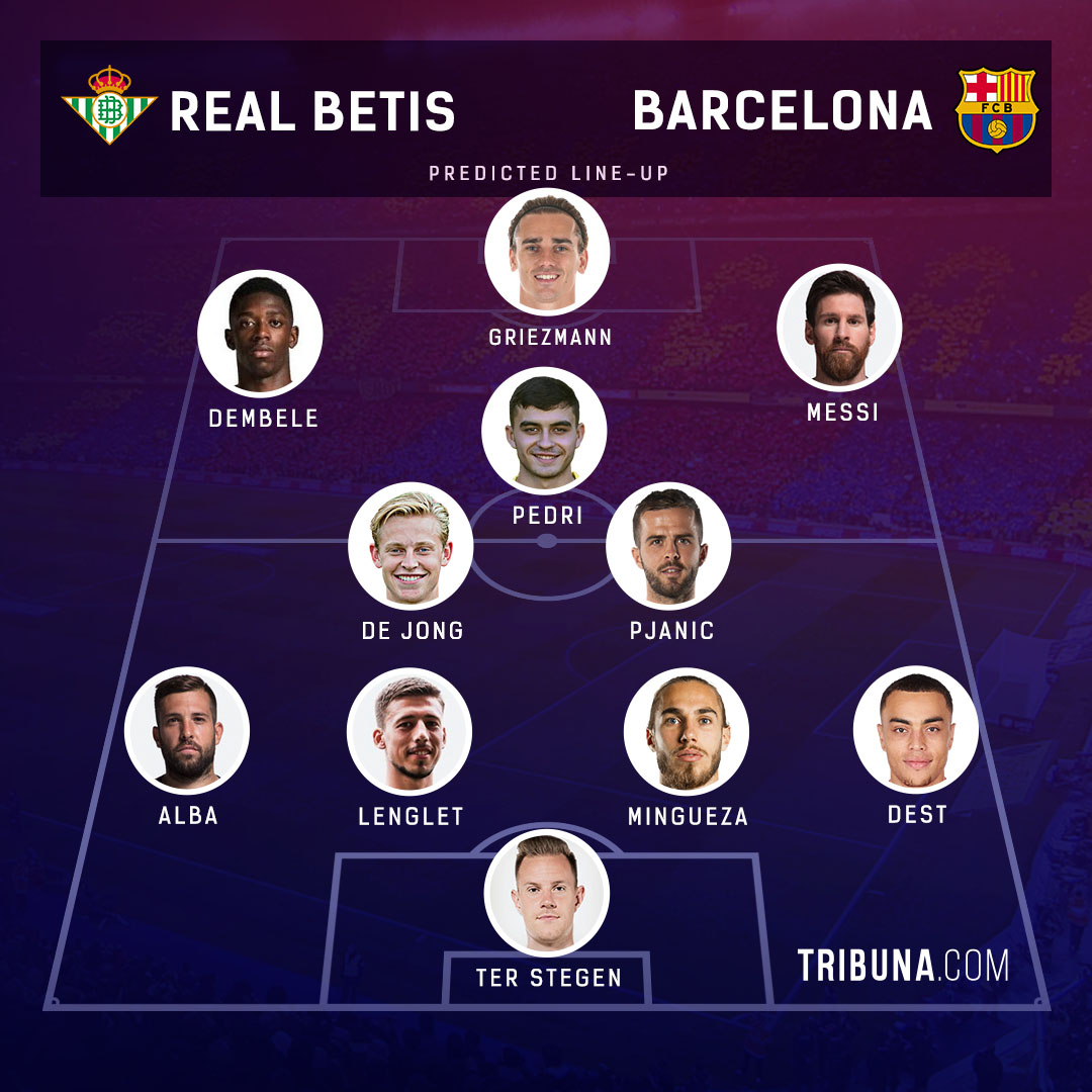 Real Betis vs Barcelona: line-ups, score predictions, head-to-head record & more — preview