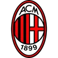 AC Milan Fixtures