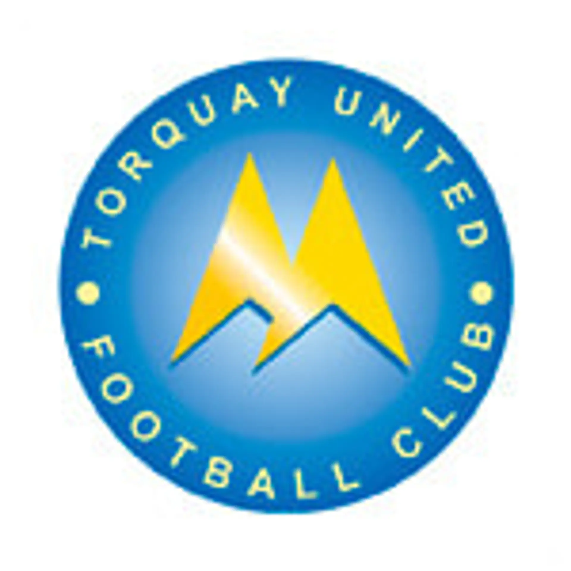 Torquay United  Clasificación