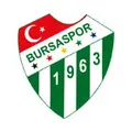 Bursaspor Fixtures