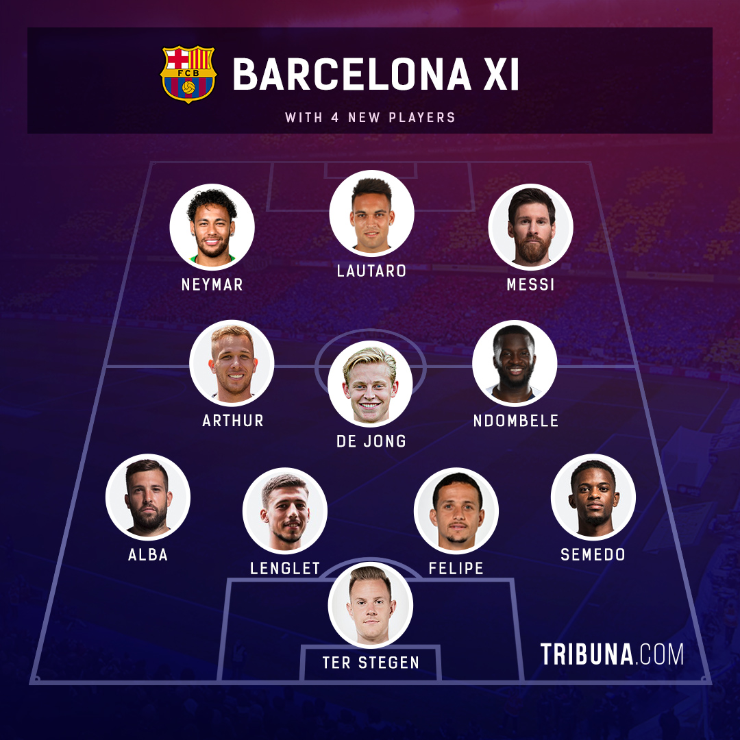 3 possible lineups for next season with rumoured Barca targets added