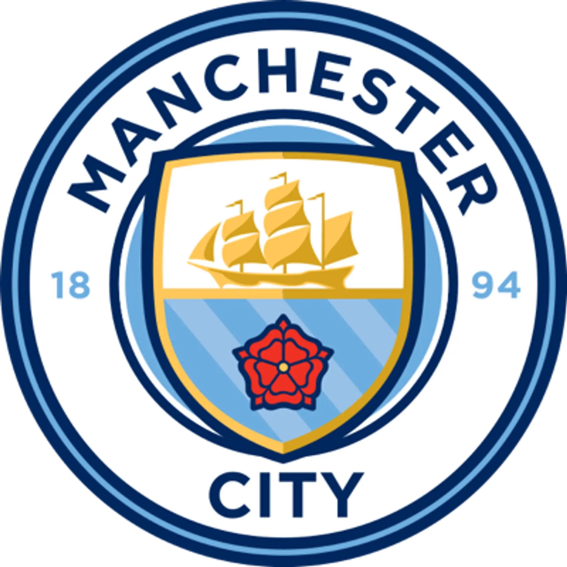 Manchester City Squad