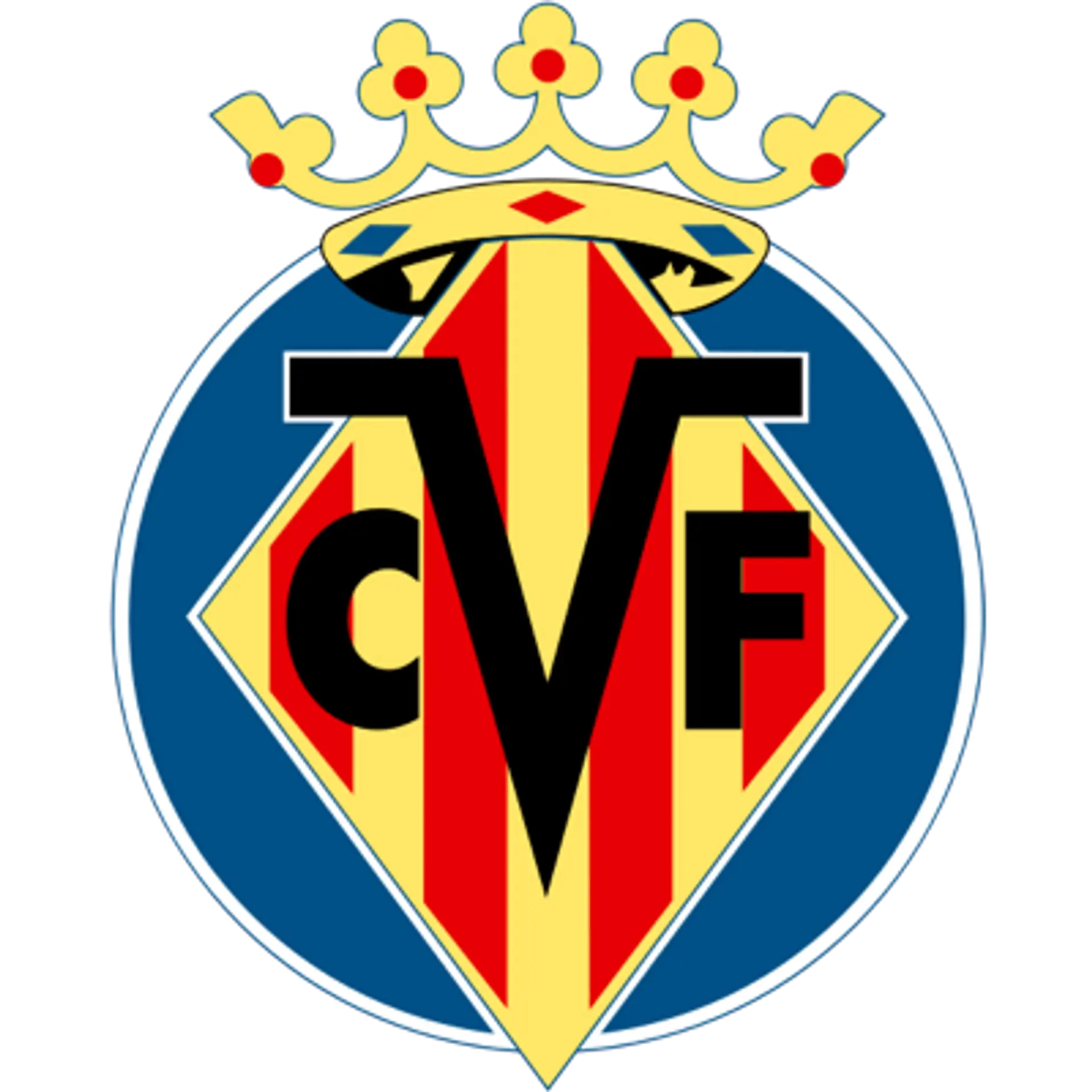 Villarreal Fans 