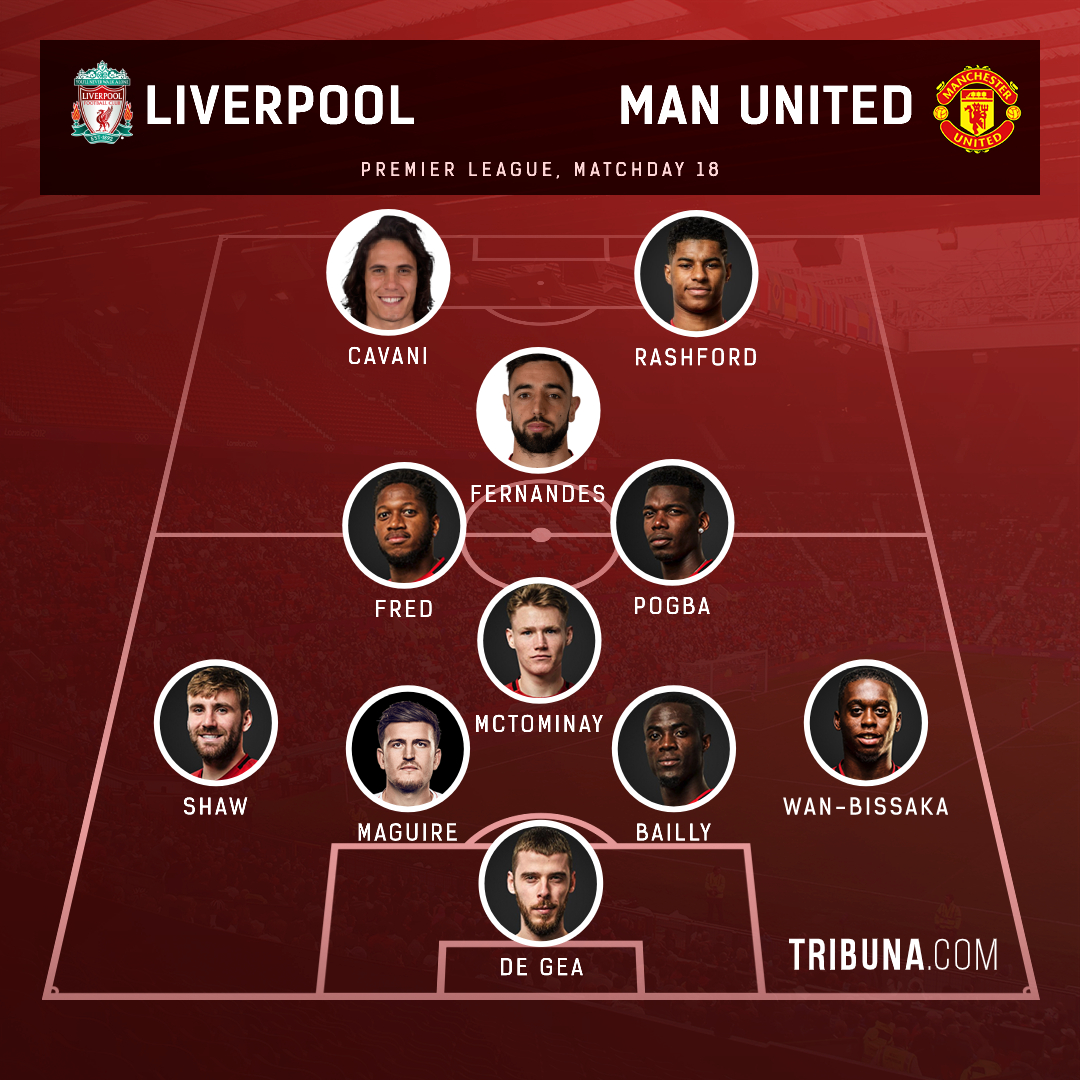 Liverpool Vs Man United Line Up - 7z3xnleyulz2bm - Predict your score