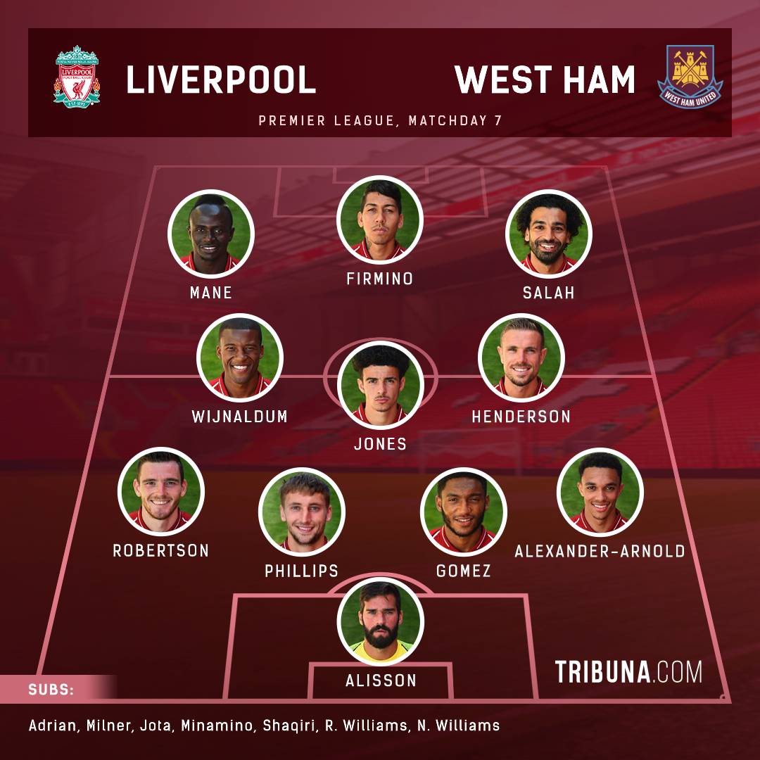 OFFICIAL Liverpool XI vs West Ham revealed