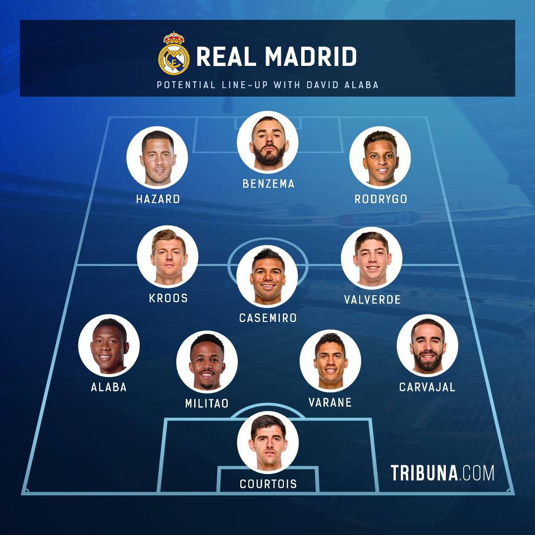 3 façons dont le Real Madrid pourrait s'aligner avec David Alaba la