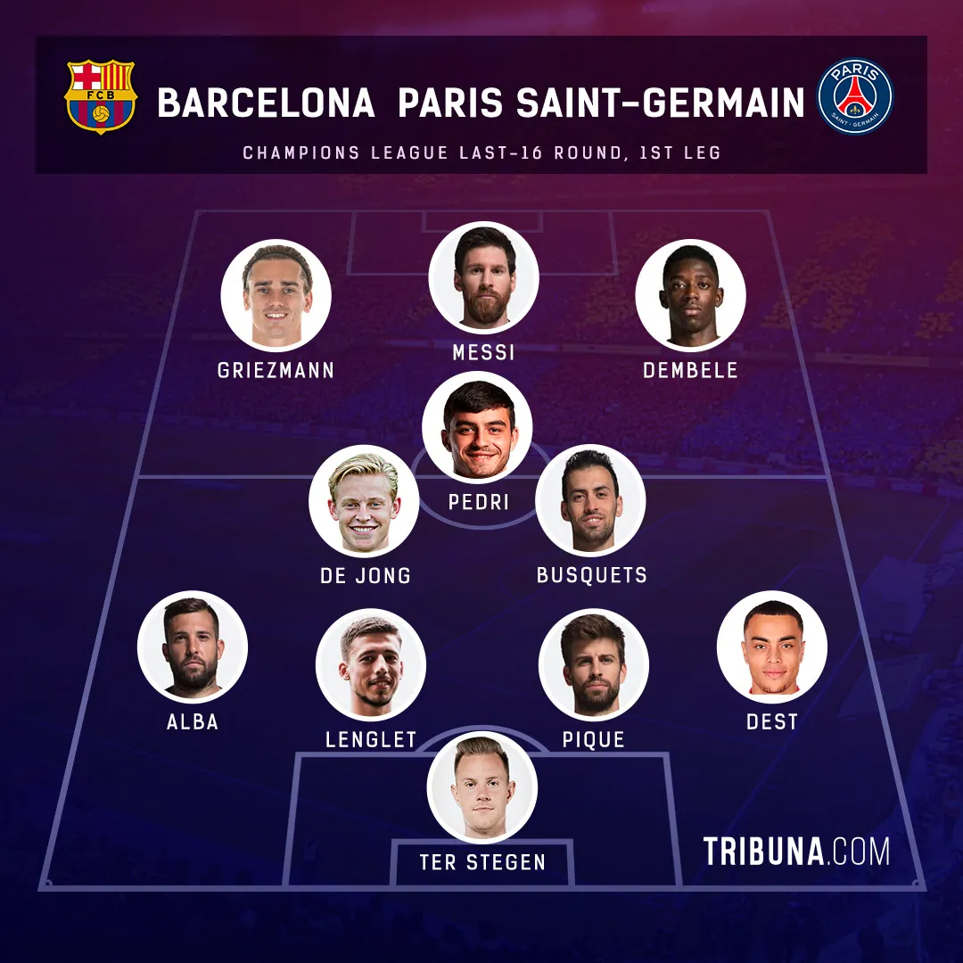 Barcelona Vs Psg Team News Probable Lineups Score Predictions And More Preview