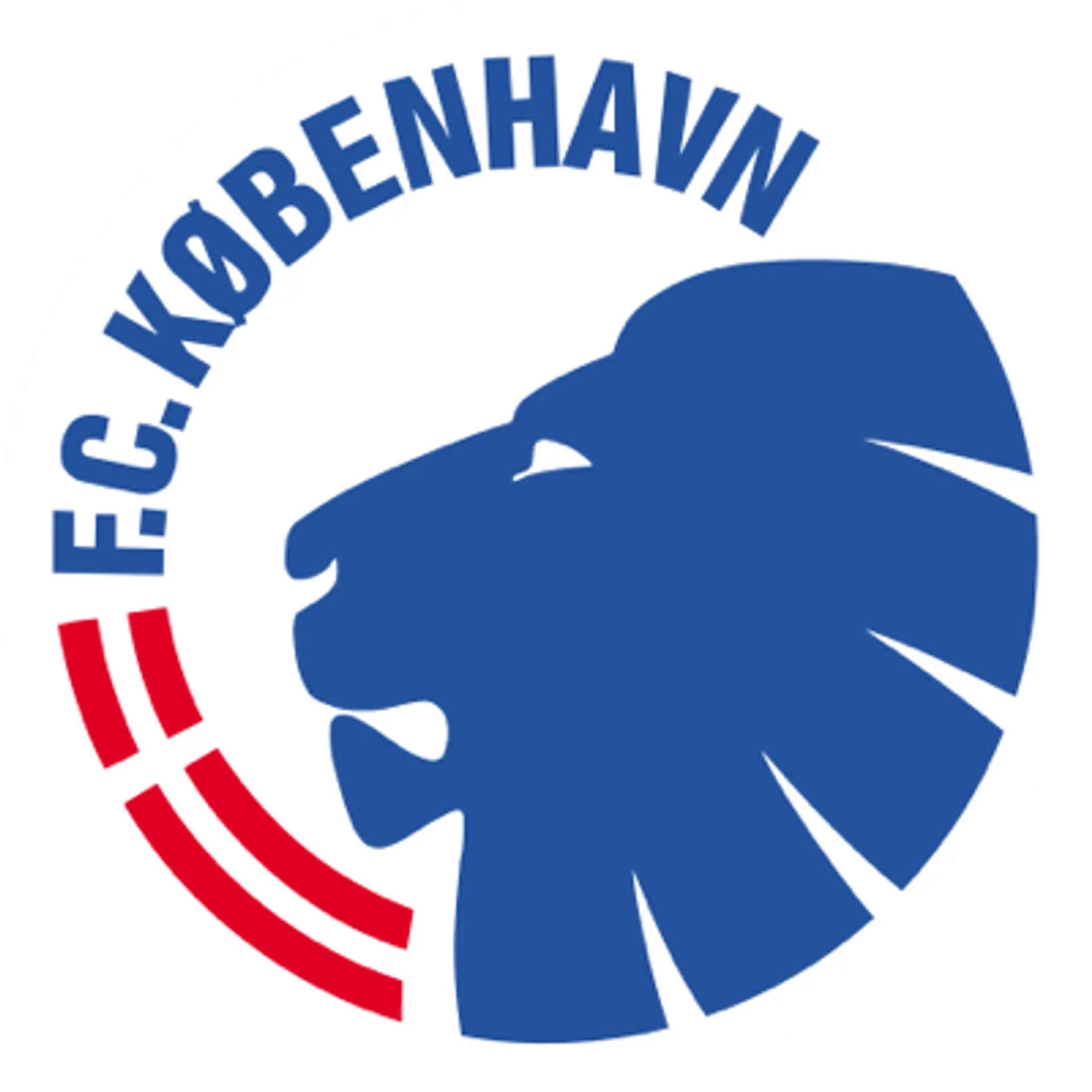 FC Copenhagen Squad