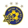 Maccabi Tel Aviv Fixtures